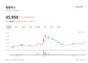 필옵틱스, '레이저 3대장' 독식... 삼성·LG 수혜 기대에 투자자 시선 집... - 뉴스 썸네일 이미지