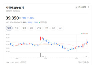XGSPON 상업화 임박... 자람테크놀로지 장기 성장 시나리오 열린다 - 뉴스 썸네일 이미지