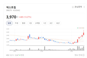 ADAS 기술로 성장한 넥스트칩, 로봇·드론 시장까지 진출 - 뉴스 썸네일 이미지