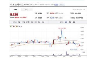 하이브리드 로켓 기술로 승부... 이노스페이스, 글로벌 우주 시장 본격 ... - 뉴스 썸네일 이미지
