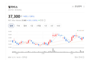 실적 개선에도 주가 부담... 펄어비스, 신작 성과가 운명 가를 듯 - 뉴스 썸네일 이미지