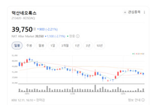 현대중공업터보기계 인수 효과... 덕산네오룩스, 사업 포트폴리오 넓히... - 뉴스 썸네일 이미지