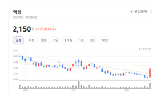 엑셈, AI 모니터링으로 IT 성능 관리 판을 바꾸다 - 뉴스 썸네일 이미지