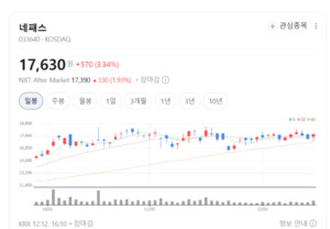 AI 반도체 시대... 네패스가 쥔 첨단 패키징 카드 주목 - 뉴스 썸네일 이미지
