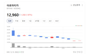 성분부터 바꿨다... 클린뷰티 흐름 만든 아로마티카 - 뉴스 썸네일 이미지