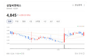 해상풍력특별법 통과에 웃는 기업... 삼일씨엔에스, 바다 위 기초를 잡다 - 뉴스 썸네일 이미지