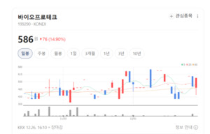 자동화 설비와 해외법인 기반... 바이오프로테크 '글로벌 벤처 강자'로... - 뉴스 썸네일 이미지