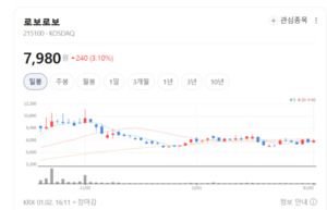 로보키트·아이키로 인기...로보로보, 방과후 교육과 시너지 극대화 - 뉴스 썸네일 이미지