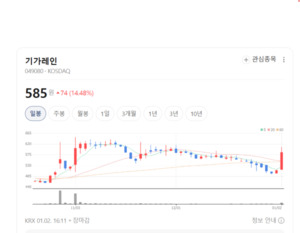 RF와 반도체의 결합... 기가레인, 사업 구조 재편 효과 - 뉴스 썸네일 이미지