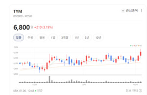 TYM, 북미·유럽 시장 확대... 글로벌 농기계 기업 도약 가속 - 뉴스 썸네일 이미지