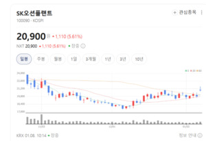 美 함정정비 참여 길 열렸다... SK오션플랜트, 전투함 MRO 시장 도전 - 뉴스 썸네일 이미지