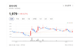 400만 다운로드 입증됐다...조이시티, '바이오하자드'로 판 뒤집나 - 뉴스 썸네일 이미지