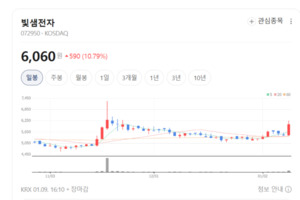 디스플레이 넘어 국방으로...빛샘전자, 숨겨진 기술기업의 반격 - 뉴스 썸네일 이미지