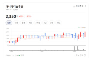 신제품·수요 확대 기대...리브스메드·젠큐릭스·타스컴· 젠큐릭스 '함... - 뉴스 썸네일 이미지