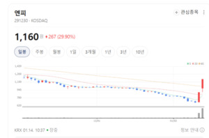 체험형 콘텐츠와 XR 결합...엔피, 종합 미디어 기업으로 도약 - 뉴스 썸네일 이미지