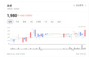 코셋, 테라헤르츠·양자센서 기술 확보...글로벌 시장 공략 가속 - 뉴스 썸네일 이미지
