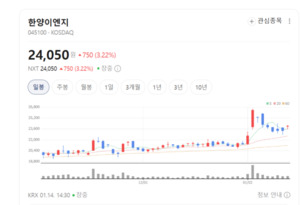 반도체 공장의 혈관을 장악하다... 한양이엔지, 초고순도 기술의 정점 - 뉴스 썸네일 이미지