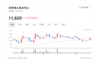피앤에스로보틱스, 첨단 R&D로 재활 치료 혁신... 글로벌 시장 확대 목표 - 뉴스 썸네일 이미지