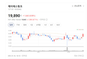 맞춤의학 전문 제이에스링크, 희토류·로봇 산업 진출...성장 동력 확대 - 뉴스 썸네일 이미지