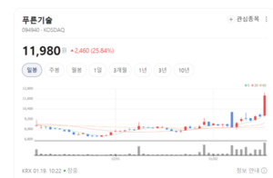 "부품부터 시스템까지 다 잡았다"... 푸른기술, 3개 자회사 거느린 자동... - 뉴스 썸네일 이미지