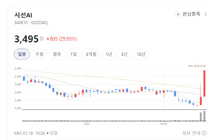 "보는 것이 곧 지능이다"... 시각 AI로 로봇 시대 앞당기는 시선AI - 뉴스 썸네일 이미지