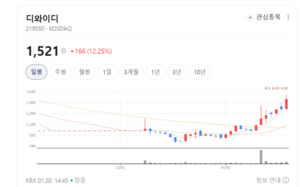 불량률 0%에 도전하는 AI 공장... 코스메카코리아, 자동화 시스템의 기적 - 뉴스 썸네일 이미지