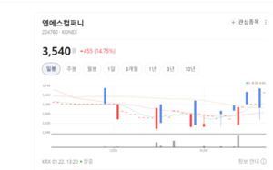 화력·원자력 발전소가 멈추지 않는 이유... 엔에스컴퍼니 '발전정비'의... - 뉴스 썸네일 이미지
