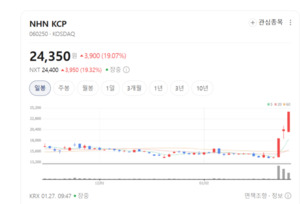 "PG사 그 이상을 본다"... NHN KCP, 결제 넘어 '창업 컨설팅'까지 영토 확... - 뉴스 썸네일 이미지