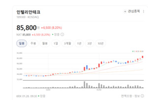 평판 안테나 하나에 운명 걸었다... 위성통신 공룡들이 줄 서는 인텔리안... - 뉴스 썸네일 이미지