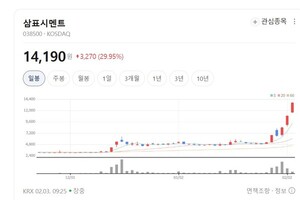 "시멘트 공장의 변신은 무죄" 삼표시멘트, 굴뚝 대신 '그린 에너지' 심는... - 뉴스 썸네일 이미지