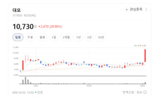 건설현장, 대모 없인 안 돌아간다... 수출 70% 달성한 'K-어태치먼트' - 뉴스 썸네일 이미지