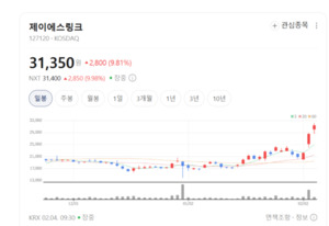 내 아이 유전자부터 암 진단까지... 지씨지놈, 'K-게놈'으로 세계 홀린다 - 뉴스 썸네일 이미지