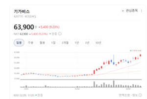 "곡면의 한계를 깨다" 제이앤티씨, 3D 커버글라스로 글로벌 시장 '압도' - 뉴스 썸네일 이미지