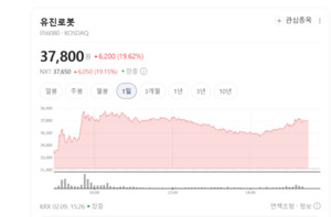 유진로봇 관련 뉴스 썸네일