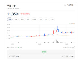 줄 서서 기다릴 필요 없다... 포스뱅크, 글로벌 결제 거물들과 손잡고 '... - 뉴스 썸네일 이미지