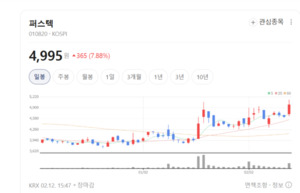 조종석부터 발사대까지… 퍼스텍, 50년 정밀기술로 방산 10위권 정조준