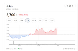 골프장 야간 라운딩의 숨은 주역... 소룩스, 스포츠 조명 시장 '블랙홀'... - 뉴스 썸네일 이미지