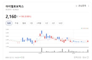 전등 끄러 다닐 필요 없어요... 아이엘, '피지컬 AI'로 글로벌 에너지 시... - 뉴스 썸네일 이미지