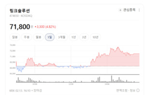 부품 깎지 말고 찍어내세요... 링크솔루션, 3D 프린팅으로 제조 혁명 - 뉴스 썸네일 이미지