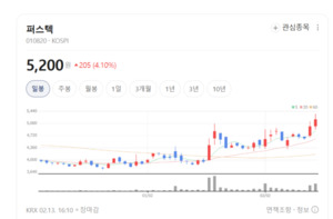 글로벌 인증 '웹트러스트' 획득의 힘... 한국전자인증, 세계가 인정한 K... - 뉴스 썸네일 이미지