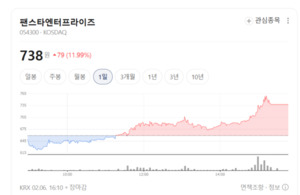 독보적 점유율 60%의 위엄... 팬스타엔터프라이즈, 자동차 정비기기 넘어... - 뉴스 썸네일 이미지