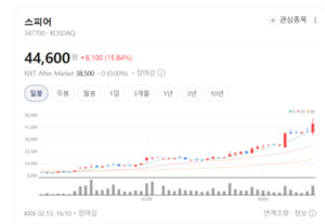 디지털 헬스에서 우주 발사체까지... 스피어, '특수합금'으로 퀀텀점프 - 뉴스 썸네일 이미지