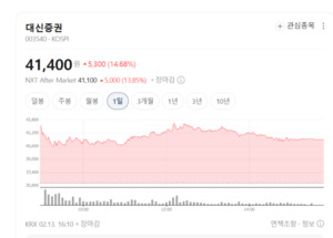 보라매가 띄운 매출 5조 시대... KAI, 2026년 역대급 '퀀텀 점프' 쏜다 - 뉴스 썸네일 이미지