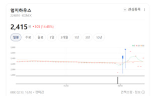 오피스도 '집'처럼 편안하게... 엄지하우스, 하이브리드 워크스페이스 특... - 뉴스 썸네일 이미지