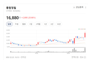 기술이 곧 신뢰... 한켐, OLED 열풍 타고 글로벌 비즈니스 네트워크 확장 - 뉴스 썸네일 이미지