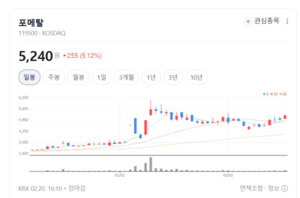 탱크 궤도부터 비행기 발까지... 포메탈, K-방산 수출의 숨은 병기 - 뉴스 썸네일 이미지