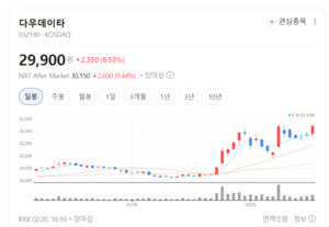 시큐브, '국방·금융 보안' 24년 지킨 1등 방패... 이제 '생체인증'으로 ... - 뉴스 썸네일 이미지