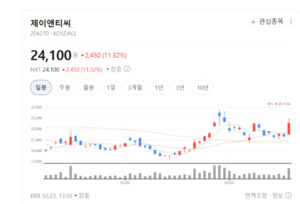 제이앤티씨, 스마트폰 넘어 자동차·반도체 유리까지 '싹쓸이' 예고 - 뉴스 썸네일 이미지