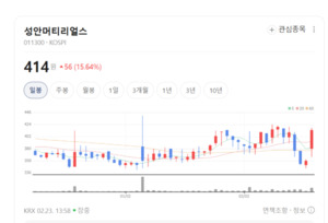 중국산 저가는 가라... 삼화전자, 고효율 페라이트로 전기차 시장 평정 - 뉴스 썸네일 이미지