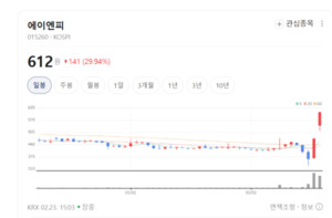 "안 가본 길 간다"... 에이엔피, PCB·내장재 융합으로 '전장 영토' 확장 - 뉴스 썸네일 이미지